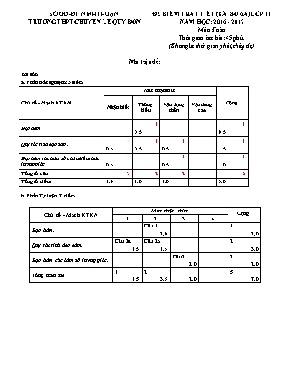 Bài kiểm tra 45 phút môn Toán Lớp 11 - Bài số 6A - Năm học 2016-2017 - Trường THPT Lê Quý Đôn (Có đáp án)