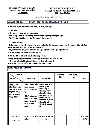 Bài kiểm tra Định kì môn Ngữ văn Lớp 12 - Năm học 2015-2016 - Trường THPT Tôn Đức Thắng (Có đáp án)