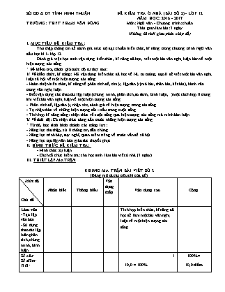 Bài kiểm tra ở nhà môn Ngữ văn Lớp 12 - Bài số 2 - Năm học 2016-2017 - Trường THPT Phạm Văn Đồng (Có đáp án)