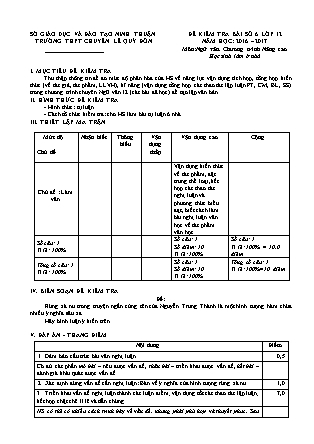 Bài kiểm tra ở nhà môn Ngữ văn Lớp 12 - Bài số 6 - Năm học 2016-2017 - Trường THPT Lê Quý Đôn (Có đáp án)