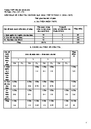 Bài thi môn Toán Lớp 11 - Năm học 2016-2017 - Trường THPT DTNT Ninh Thuận (Có đáp án)