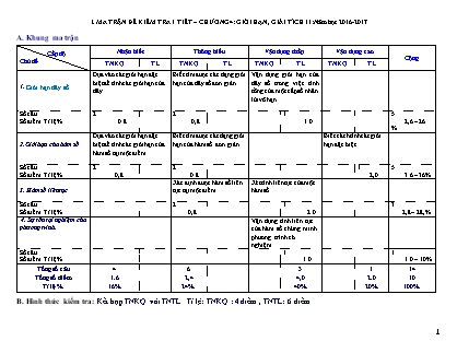 Đề kiểm tra 45 phút Đại số Lớp 11 - Chương 4 - Đề 1 - Năm học 2016-2017 - Trường THPT Phạm Văn Đồng (Có đáp án)