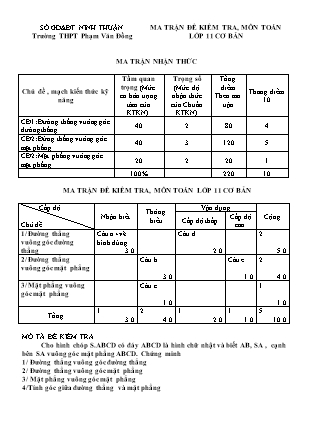 Đề kiểm tra 45 phút Hình học Lớp 11 - Năm học 2015-2016 - Trường THPT Phạm Văn Đồng (Có đáp án)