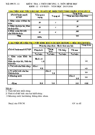 Đề kiểm tra 45 phút Hình học Lớp 12 - Chương 1 - Năm học 2015-2016 - Trường THPT Phạm Văn Đồng