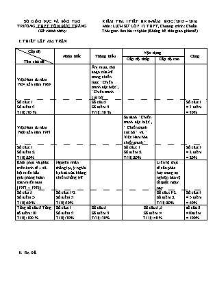 Đề kiểm tra 45 phút Học kì 2 môn Lịch sử Lớp 12 - Năm học 2015-2016 - Trường THP Tôn Đức Thắng (Có đáp án)