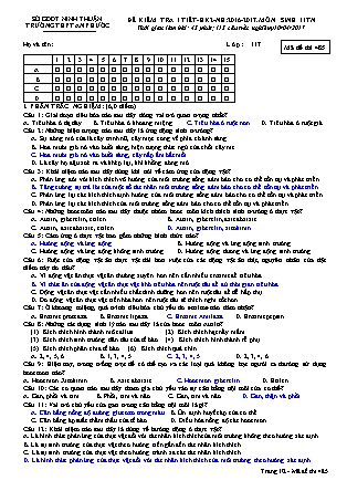 Đề kiểm tra 45 phút Học kì 2 môn Sinh học Lớp 11 - Mã đề: 485 -Năm học 2016-2017 - Trường THPT An Phước (Có đáp án)