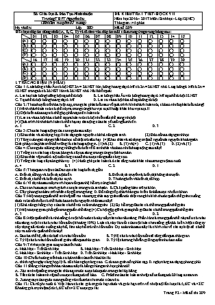 Đề kiểm tra 45 phút Học kì 2 môn Sinh học Lớp 12 - Mã đề: 209 - Năm học 2016-2017 - Trường THPT Nguyễn Du