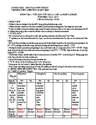 Đề kiểm tra 45 phút môn Lịch sử Lớp 10 - Bài số 2 - Mã đề: 10LS - Năm học 2016-2017 - Trường THPT Lê Quý Đôn (Có đáp án)