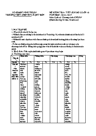 Đề kiểm tra 45 phút môn Lịch sử Lớp 10 - Bài số 2 - Mã đề: 138 - Năm học 2016-2017 - Trường THPT Lê Quý Đôn (Có đáp án)