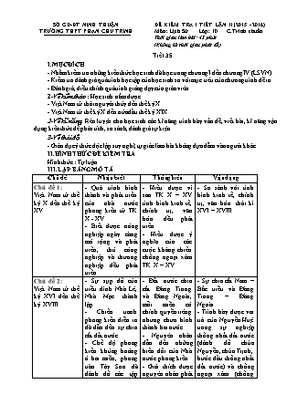 Đề kiểm tra 45 phút môn Lịch sử Lớp 10 - Bài số 2 - Năm học 2015-2016 - Trường THPT Phan Chu Trinh (Có đáp án)