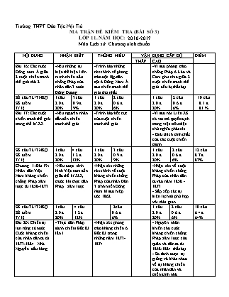 Đề kiểm tra 45 phút môn Lịch sử Lớp 11 - Bài số 3 - Năm học 2016-2017 - Trường THPT DTNT Ninh Thuận (Có đáp án)