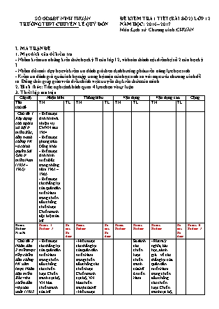 Đề kiểm tra 45 phút môn Lịch sử Lớp 12 - Bài số 2 - Năm học 2016-2017 - Trường THPT Lê Quý Đôn (Có đáp án)
