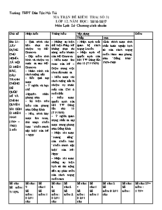 Đề kiểm tra 45 phút môn Lịch sử Lớp 12 - Bài số 3 - Năm học 2016-2017 - Trường THPT DTNT Ninh Thuận (Có đáp án)