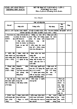 Đề kiểm tra 45 phút môn Lịch sử Lớp 12 - Bài số 4 - Năm học 2016-2017 - Trường THPT Bác Ái (Có đáp án)
