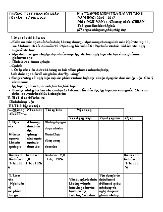 Đề kiểm tra 45 phút môn Ngữ văn Lớp 11 - Năm học 2016-2017 - Trường THPT Phan Bội Châu (Có đáp án)