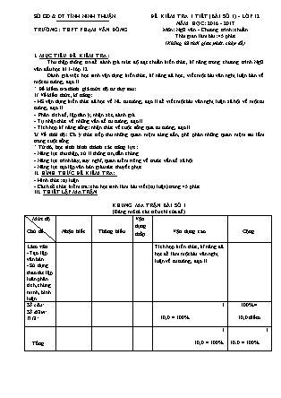 Đề kiểm tra 45 phút môn Ngữ văn Lớp 12 - Bài số 1 - Năm học 2016-2017 - Trường THPT Phạm Văn Đồng (Có đáp án)