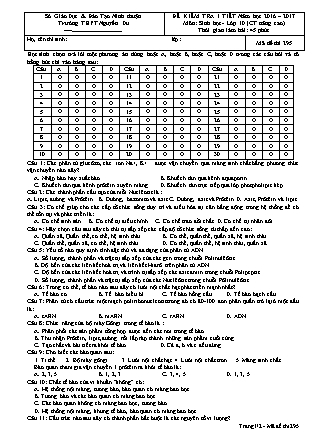 Đề kiểm tra 45 phút môn Sinh học Lớp 10 nâng cao - Mã đề: 295 - Năm học 2016-2017 - Trường THPT Nguyễn Du