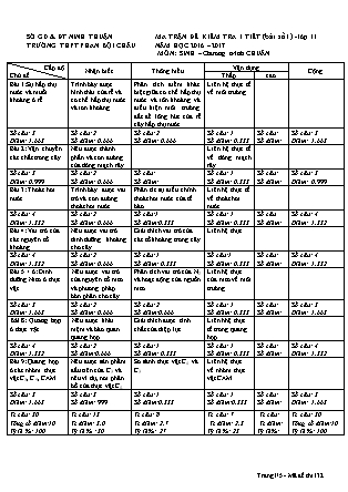 Đề kiểm tra 45 phút môn Sinh học Lớp 11 - Bài số 1 - Mã đề: 132 - Năm học 2016-2017 - Trường THPT Phan Bội Châu (Có đáp án)