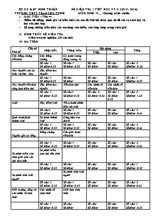 Đề kiểm tra 45 phút môn Sinh học Lớp 12 - Năm học 2015-2016 - Trường THPT Phan Chu Trinh (Có đáp án)