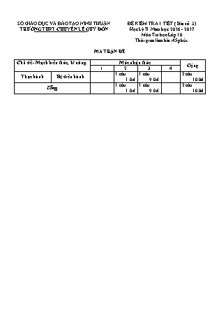 Đề kiểm tra 45 phút môn Tin học Lớp 10 - Bài số 3 - Năm học 2016-2017 - Trường THPT Lê Quý Đôn (Có đáp án)