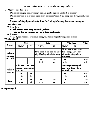Đề kiểm tra 45 phút môn Tin học Lớp 11 - Bài số 2 - Năm học 2015-2016 - Trường THPT Phan Chu Trinh (Có đáp án)
