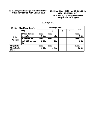 Đề kiểm tra 45 phút môn Tin học Lớp 12 - Bài số 3 - Năm học 2016-2017 - Trường THPT Lê Quý Đôn (Có đáp án)