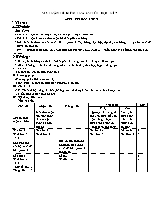 Đề kiểm tra 45 phút môn Tin học Lớp 12 - Năm học 2015-2016 - Trường THPT Tháp Chàm
