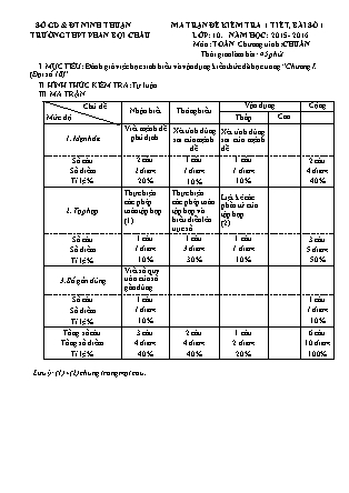 Đề kiểm tra 45 phút môn Toán Lớp 10 - Bài số 1 - Năm học 2015-2016 - Trường THPT Phan Bội Châu (Có đáp án)