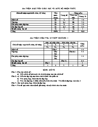 Đề kiểm tra 45 phút môn Toán Lớp 10 - Bài số 1 - Năm học 2016-2017 - Trường THPT Bác Ái (Có đáp án)