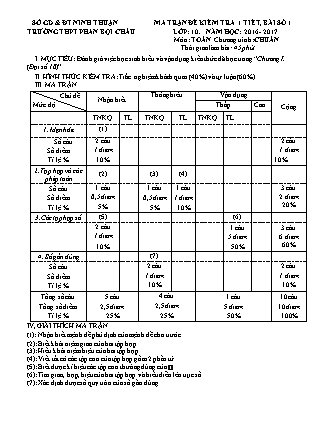 Đề kiểm tra 45 phút môn Toán Lớp 10 - Bài số 1 - Năm học 2016-2017 - Trường THPT Phan Bội Châu (Có đáp án)
