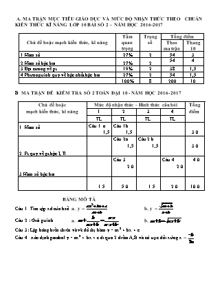 Đề kiểm tra 45 phút môn Toán Lớp 10 - Bài số 2 - Đề 1 - Năm học 2016-2017 - Trường THPT Phạm Văn Đồng (Có đáp án)