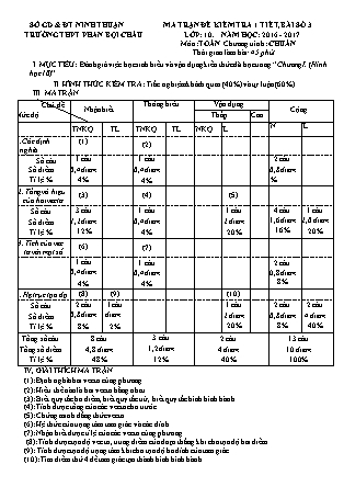Đề kiểm tra 45 phút môn Toán Lớp 10 - Bài số 3 - Năm học 2016-2017 - Trường THPT Phan Bội Châu