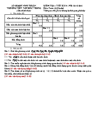Đề kiểm tra 45 phút môn Toán Lớp 10 - Bài số 4 - Năm học 2015-2016 - Trường THPT Tôn Đức Thắng (Có đáp án)