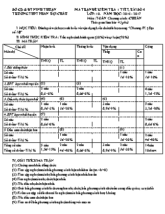 Đề kiểm tra 45 phút môn Toán Lớp 10 - Bài số 4 - Năm học 2016-2017 - Trường THPT Phan Bội Châu (Có đáp án)