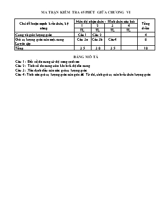 Đề kiểm tra 45 phút môn Toán Lớp 10 - Bài số 7 - Năm học 2015-2016 - Trường THPT Bác Ái (Có đáp án)