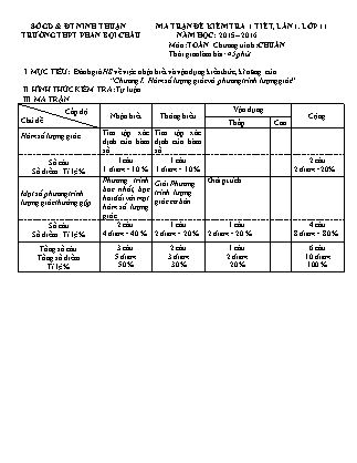 Đề kiểm tra 45 phút môn Toán Lớp 11 - Bài số 1 - Năm học 2015-2016 - Trường THPT Phan Bội Châu (Có đáp án)