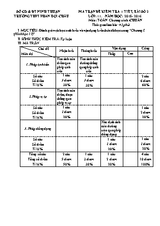 Đề kiểm tra 45 phút môn Toán Lớp 11 - Bài số 2 - Năm học 2015-2016 - Trường THPT Phan Bội Châu (Có đáp án)