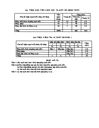 Đề kiểm tra 45 phút môn Toán Lớp 11 - Bài số 2 - Năm học 2016-2017 - Trường THPT Bác Ái (Có đáp án)
