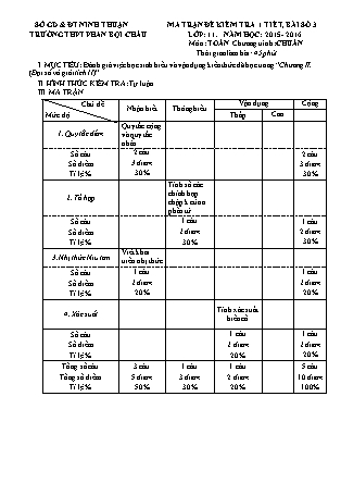 Đề kiểm tra 45 phút môn Toán Lớp 11 - Bài số 3 - Năm học 2015-2016 - Trường THPT Phan Bội Châu (Có đáp án)