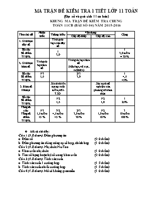 Đề kiểm tra 45 phút môn Toán Lớp 11 - Bài số 4 - Năm học 2015-2016 - Trường THPT Lê Duẩn (Có đáp án)