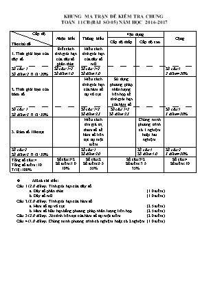 Đề kiểm tra 45 phút môn Toán Lớp 11 - Bài số 5 - Năm học 2016-2017 - Trường THPT Lê Duẩn