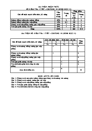Đề kiểm tra 45 phút môn Toán Lớp 11 - Bài số 7 - Năm học 2015-2016 - Trường THPT Bác Ái (Có đáp án)