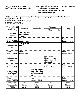 Đề kiểm tra 45 phút môn Toán Lớp 12 - Bài số 3 - Năm học 2015-2016 - Trường THPT Phan Bội Châu (Có đáp án)