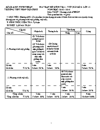 Đề kiểm tra 45 phút môn Toán Lớp 12 - Bài số 5 - Năm học 2015-2016 - Trường THPT Phan Bội Châu (Có đáp án)