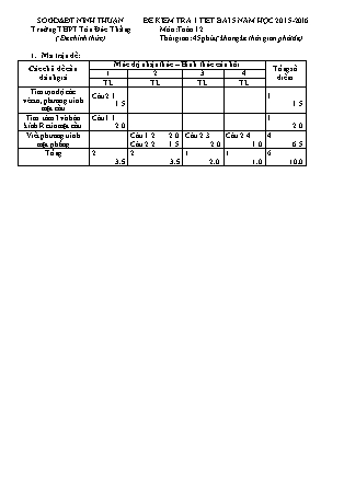 Đề kiểm tra 45 phút môn Toán Lớp 12 - Bài số 5 - Năm học 2015-2016 - Trường THPT Tôn Đức Thắng (Có đáp án)