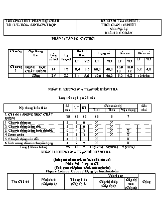 Đề kiểm tra 45 phút môn Vật lí Lớp 10 - Bài số 1 - Năm học 2016-2017 - Trường THPT Phan Bội Châu (Có đáp án)