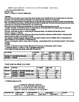 Đề kiểm tra 45 phút môn Vật lí Lớp 10 - Bài số 2 - Năm học 2015-2016 - Trường THPT Trường Chinh (Có đáp án)