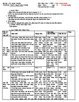 Đề kiểm tra 45 phút môn Vật lí Lớp 12 - Lần 2 - Năm học 2015-2016 - Trường THPT Phan Chu Trinh (Có đáp án)