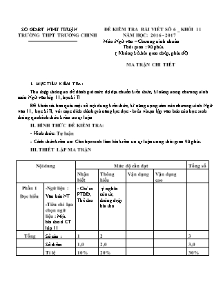 Đề kiểm tra 90 phút môn Ngữ văn Lớp 11 - Bài số 6 - Năm học 2016-2017 - Trường THPT Trường Chinh (Có đáp án)