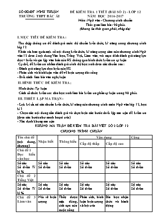 Đề kiểm tra 90 phút môn Ngữ văn Lớp 12 - Bài số 2 - Năm học 2016-2017 - Trường THPT Bác Ái (Có đáp án)